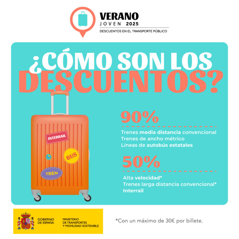 El Gobierno impulsa el Verano Joven con descuentos de hasta el 90% para viajes en autobús y tren