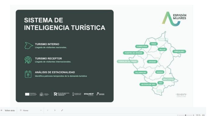 Graphic titled 'SISTEMA DE INTELIGENCIA TURÍSTICA' with a dark left panel listing 'Turismo Interno', 'Turismo Receptor', and 'Análisis de Estacionalidad', and a labeled regional map on the right.
